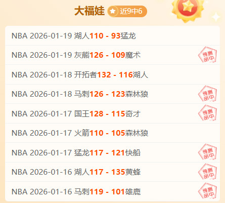 山东泰山备,战复赛,王大雷领衔,世界杯赛程,2026世界杯,比赛时间,举办城市,球队信息
