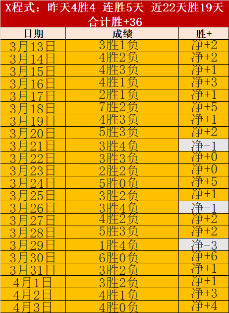 喀麦隆,世界杯速览,世界杯赛程,世界杯赛程,2026世界杯,比赛时间,举办城市,球队信息