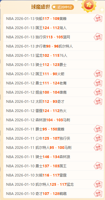 西甲对决,王者之师近,阿拉维斯激,世界杯赛程,2026世界杯,比赛时间,举办城市,球队信息