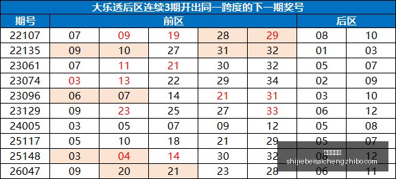 克莱心属热,勇敢提出独,行侠买断申,幸运五分彩,五分彩开奖,彩票游戏,五分彩走势,购彩大厅