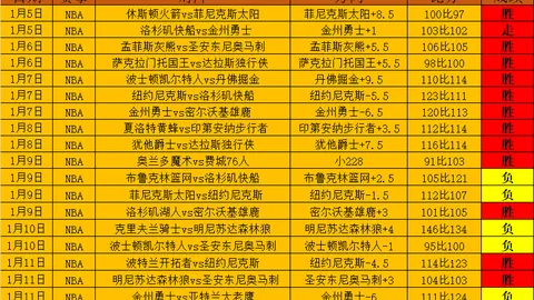 上海海港力克申花晋级足协杯半决赛，3-2逆转战果及亮点回放