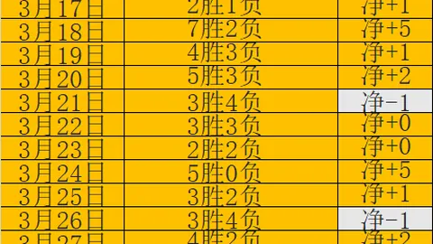 马竞夺冠关键五将揭示西甲榜首霸主风采
