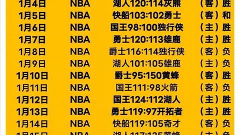 尤文图斯遭联邦法院重罚：扣分10分处罚决定出炉
