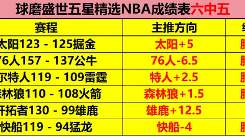 攀登武陵巅峰 燃情运动冒险之旅
